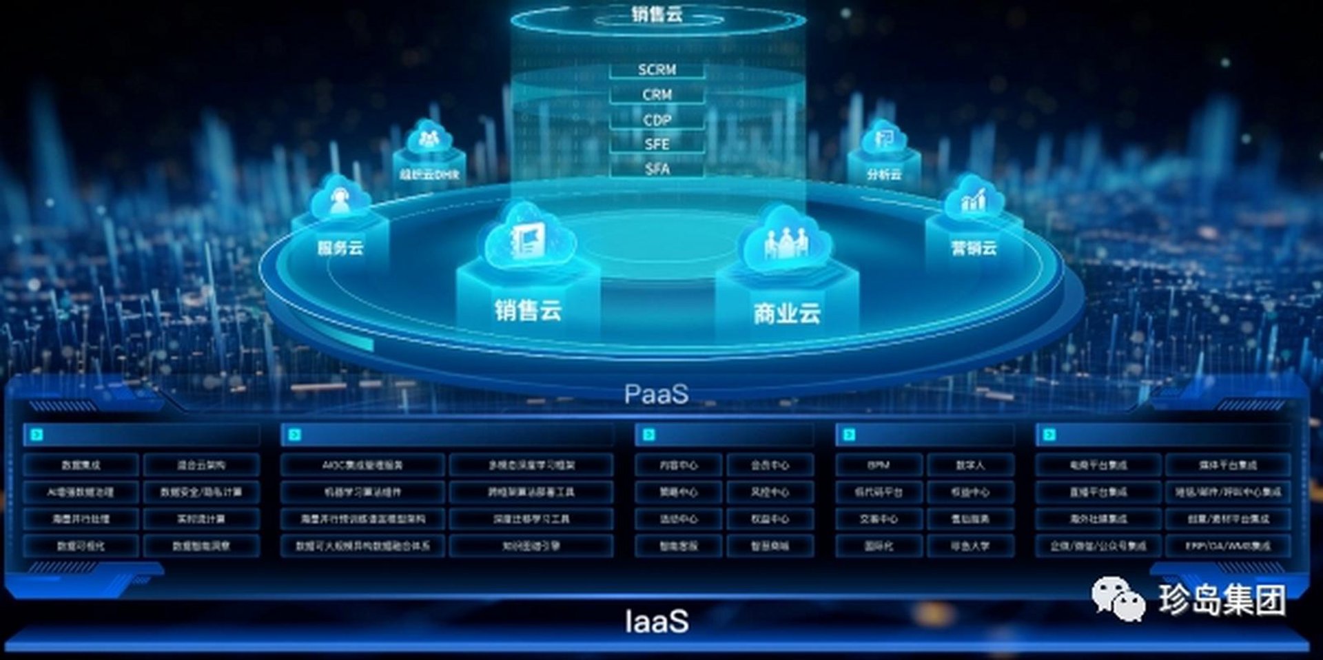 科天云联络中心
